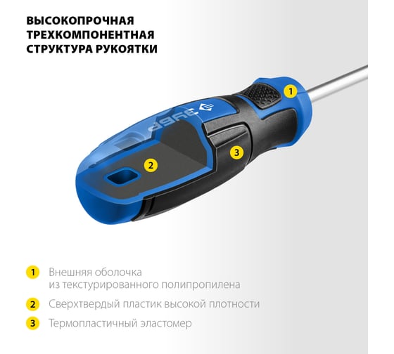 Набор отверток ЗУБР Профессионал-11 в кейсе 11 шт. 25241