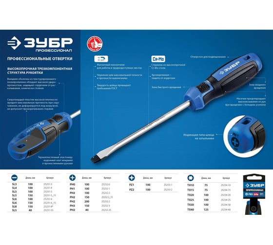 Отвертка ЗУБР Профессионал PH2x40 мм 25232-2S
