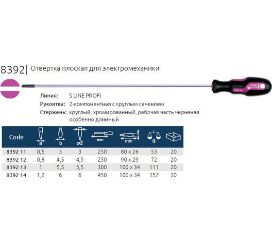 Электромеханическая отвертка NAREX ШЛИЦ S Line Profi 4.5х250мм 839212