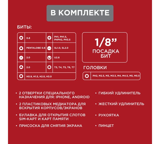 Набор для точечных работ REXANT 38 предметов Профи 12-4761