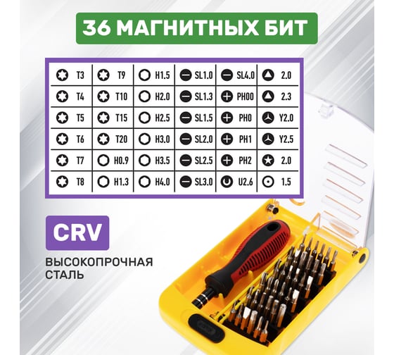Наборная отвертка для точечных работ REXANT 37 предметов 12-4702