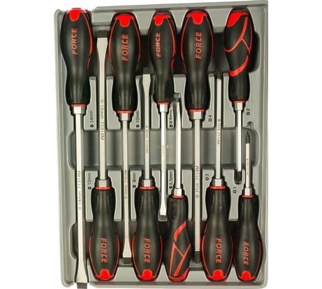 Набор ударных отверток FORCE 2108