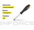 Отвертка TORX Inforce T10x80 06-09-67 3