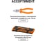 Набор отверток для дома TDM ELECTRIC 4 предмета SQ1013-0101 7