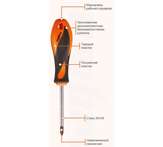 Стержневая шлицевая отвертка Ombra BASIC SL6.5х150 мм 565150 55849