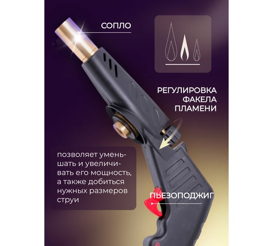 Горелка газовая Forsage под мини баллон с пьезорозжигом и регулировкой подачи F-248BSI(16297)