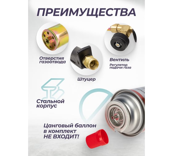 Горелка газовая Rockforce RF-50HGB(64947)
