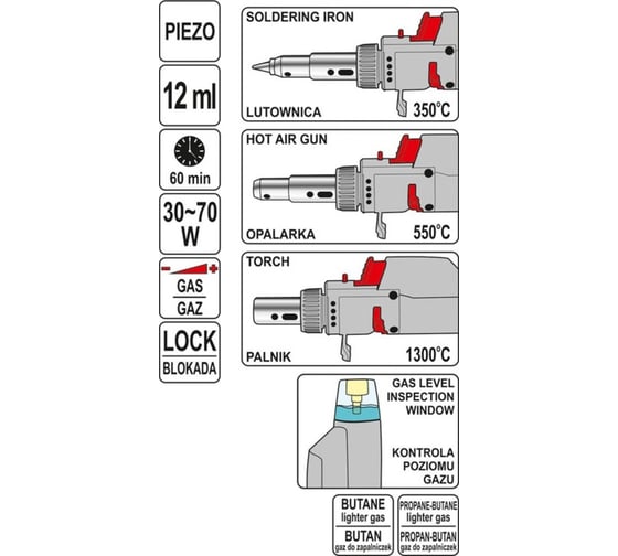 Газовый паяльник 3 в 1 YATO 30-70 В YT-36704