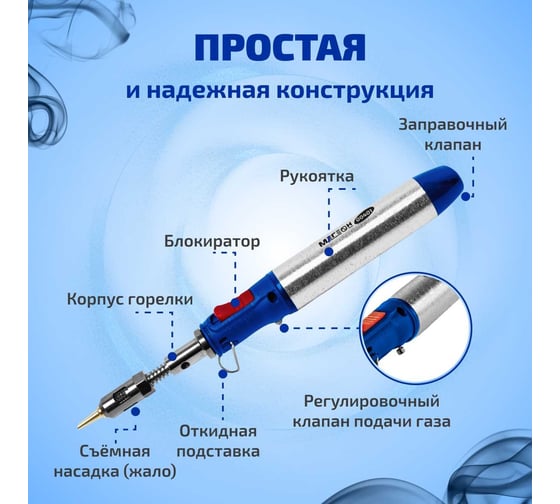 Газовый паяльник МЕГЕОН 3 в 1 00401 к0000038188