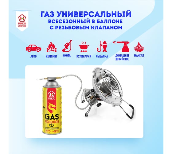 Универсальный всесезонный газ NIKA в баллоне, резьбовой, 220 г 4680165210481 ЦБ-00009705