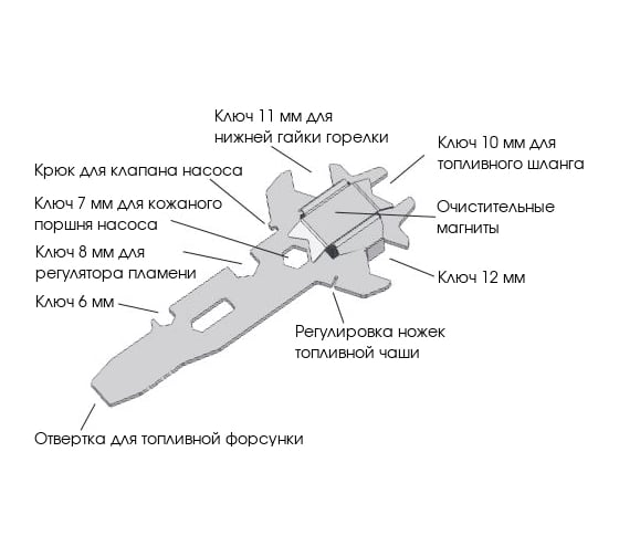 Магнит Optimus 8016365