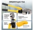 Пресс для обжима клемм Car-tool до 400 мм² ручной, гидравлический, 11 т CT-16400B 5