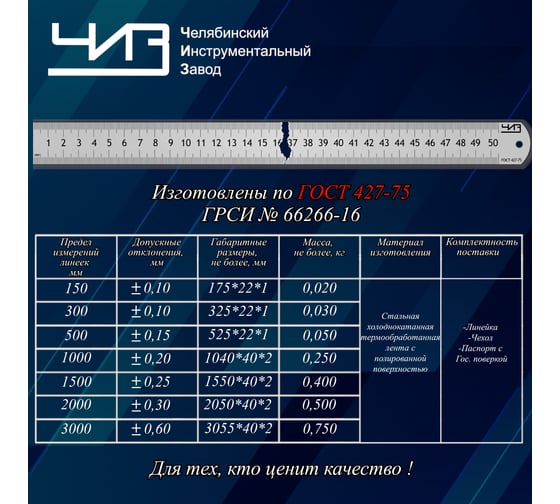 Линейка ЧИЗ стальная измерительная 500мм гост с поверкой (ГРСИ №66266-16) 212044б