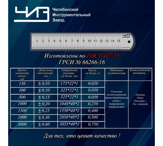 Измерительная линейка ЧИЗ стальная, 150 мм, ГОСТ с поверкой (ГРСИ №66266-16) 212034а
