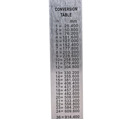 Измерительная металлическая линейка 150х19 Micron МИК 42158