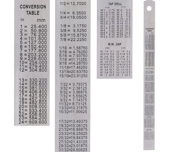 Стальная линейка 150х13х0,5 мм, шкала 1 мм Kinex (K-MET) 1022-0