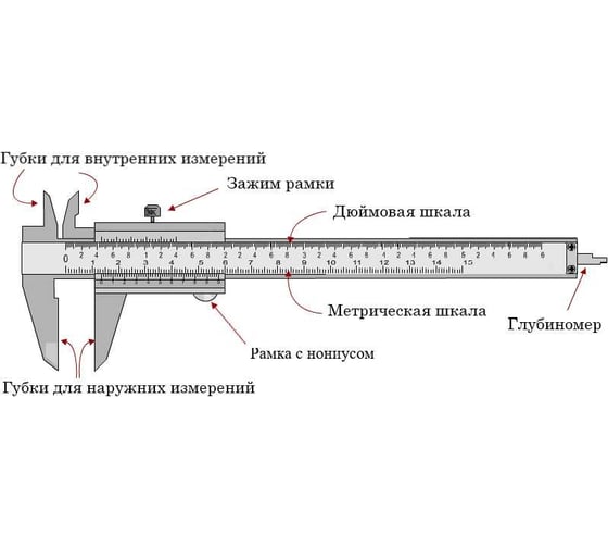 Штангенциркуль АЛЬФА-НДТ ШЦ-I-300-0,05 (с первичной калибровкой) УП-00003831