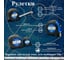 Рулетка УралИнструментИмпЭкс Р2У2П кл.2 с ПОВЕРКОЙ (ГРСИ №88408-23) 212071а 5