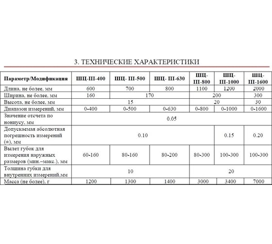 Штангенциркуль АЛЬФА-НДТ ШЦ-III-1000-0,05 (с первичной калибровкой) УП-00003855