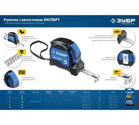 Рулетка с автостопом ЗУБР Профессионал 5 м х 19 мм 34057-05-19_z02