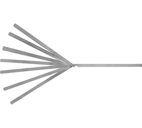 Набор щупов Micron 0,05-1, L=300, 13 шт 954732