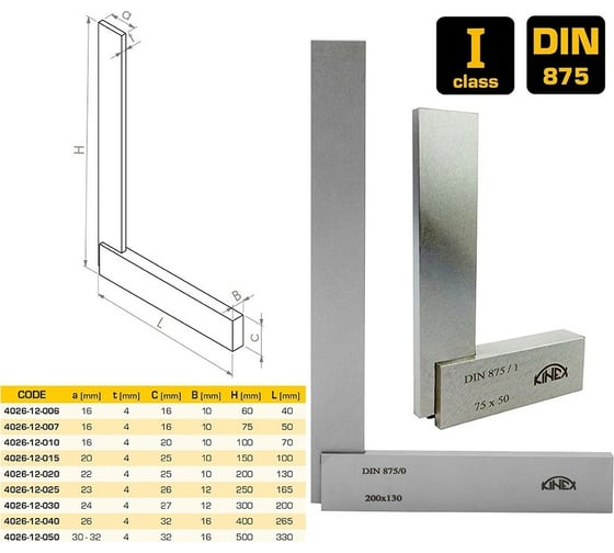 Поверочный угольник Kinex (K-MET) 400х265мм, Класс 1, DIN875 4026-12-040