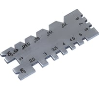 Резьбовой шаблон Kinex (K-MET) Universal 1126