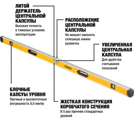 Уровень DEWALT 180см DWHT0-43172