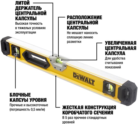 Уровень DEWALT 60см DWHT0-43224