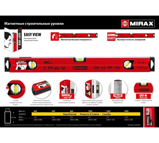 Магнитный строительный уровень MIRAX 1000 мм 34611-100