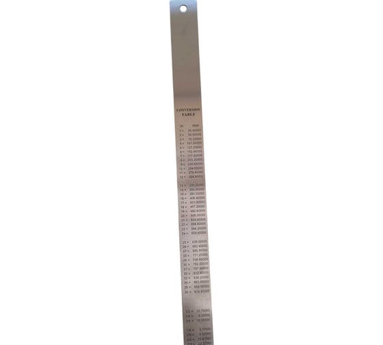 Линейка измерительная металлическая WYNNS Tools W0264E 1000мм 00000019875