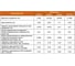 Штангенрейсмас ШР - 400 цена деления 0,05 ГОСТ 164-90 Beltools ri.227.9 3