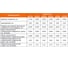 Штангенглубиномер ШГ - 500 цена деления 0,05 ГОСТ 162-90 Beltools ri.226.21 2