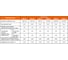 Микрометр гладкий Beltools МК500 (400-500) цена деления 0,01 класс точности 1 ГОСТ 6507-90 ri.218.106 2
