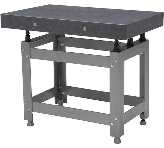 Плита поверочная гранитная NORGAU 1000 x 630 мм, КТ 0 042370052