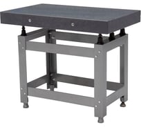 Плита поверочная гранитная NORGAU 2000 x 1000 мм, КТ 00 042370077