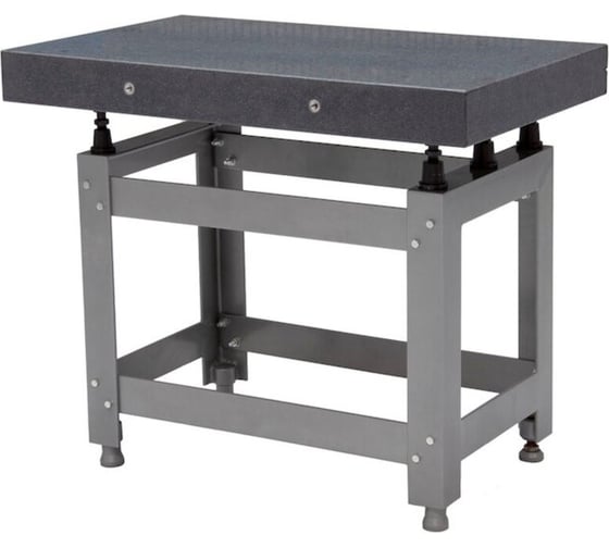 Плита поверочная гранитная NORGAU 630 x 400 мм, КТ 000 042370036