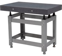 Плита поверочная гранитная NORGAU 630 x 400 мм, КТ 0 042370034