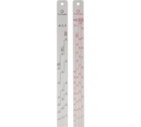 Линейки мерные TILFLEX 200 mm/350 mm (набор - 2 шт.) TL89KIT