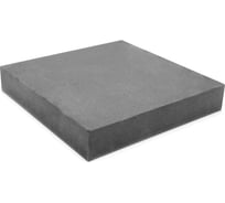 Плита поверочная Micron 250x250 разметочная гранит кл.точн.0 74267