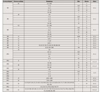 Набор КМД ООО "ТМТ ГРУПП" N 8 кл.0 (0-Н8) ТМТ* 174651