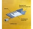Рулетка GEOBOX РК3-30Р, 30м 700311 2