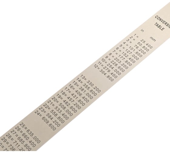 Линейка KENDO из нержавеющей стали, метрическая и дюймовая, 1000 мм / 40" 35313