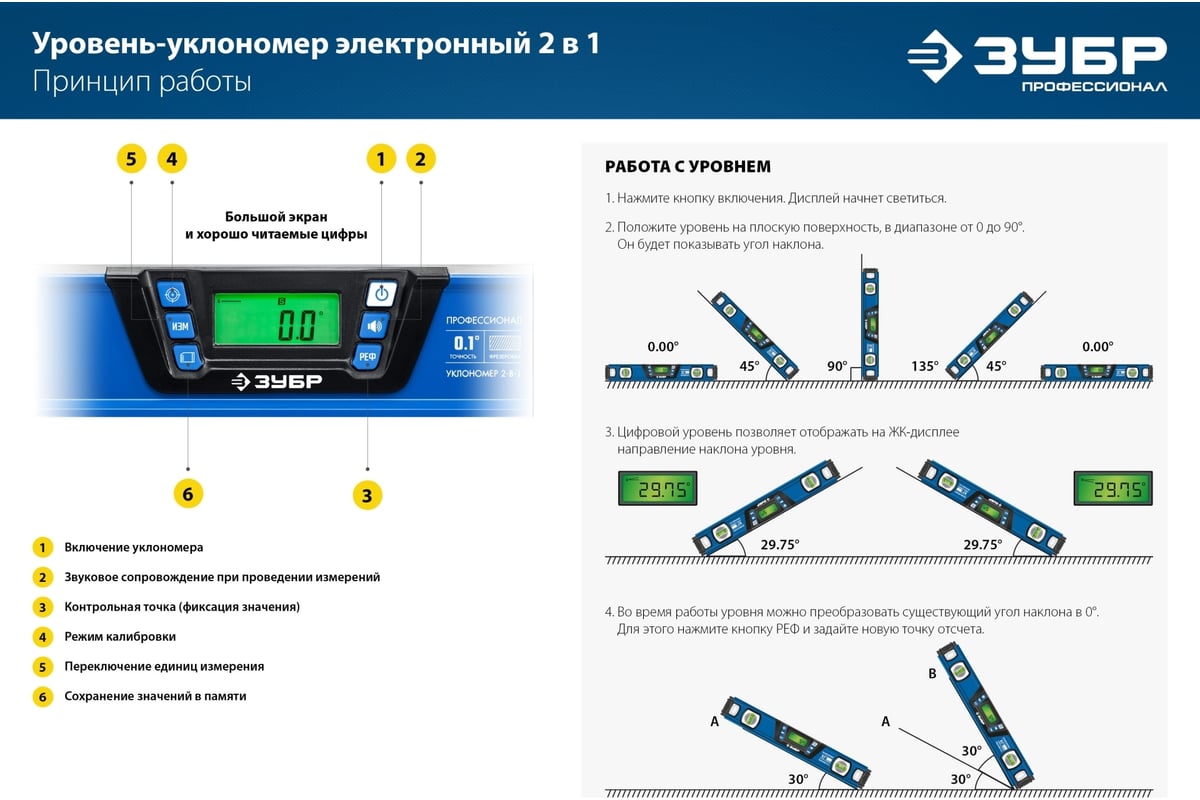 Уровень-уклономер ЗУБР Профессионал Горизонт 400 мм 34286