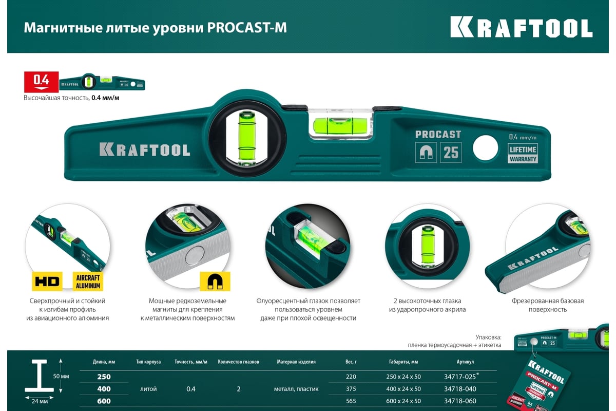 Магнитный литой уровень KRAFTOOL Procast-m 600 мм 34718-060 - выгодная  цена, отзывы, характеристики, фото - купить в Москве и РФ