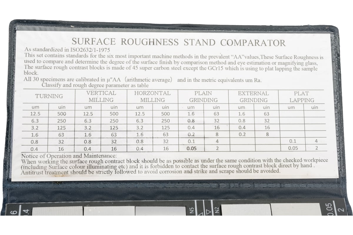 Набор образцов шероховатости поверхности из 30 шт GRIFF Ra 0.05-12.5  D125021 - выгодная цена, отзывы, характеристики, фото - купить в Москве и РФ