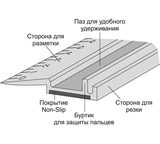 Универсальная линейка с нескользящим покрытием Non-Slip Gamma алюминий, 50х3.5 см, в чехле RAM-02 665497