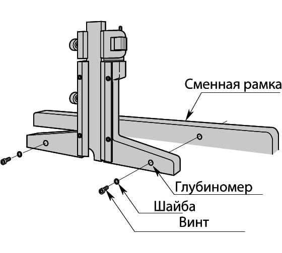 Глубиномер 0–300 мм с микроподачей MITUTOYO 527-413