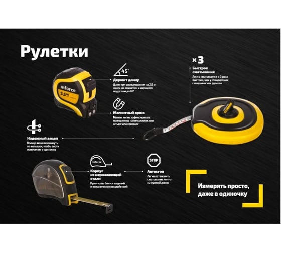 Измерительная рулетка с нейлоновой лентой и магнитным зацепом 5.5x27мм Inforce 06-11-46