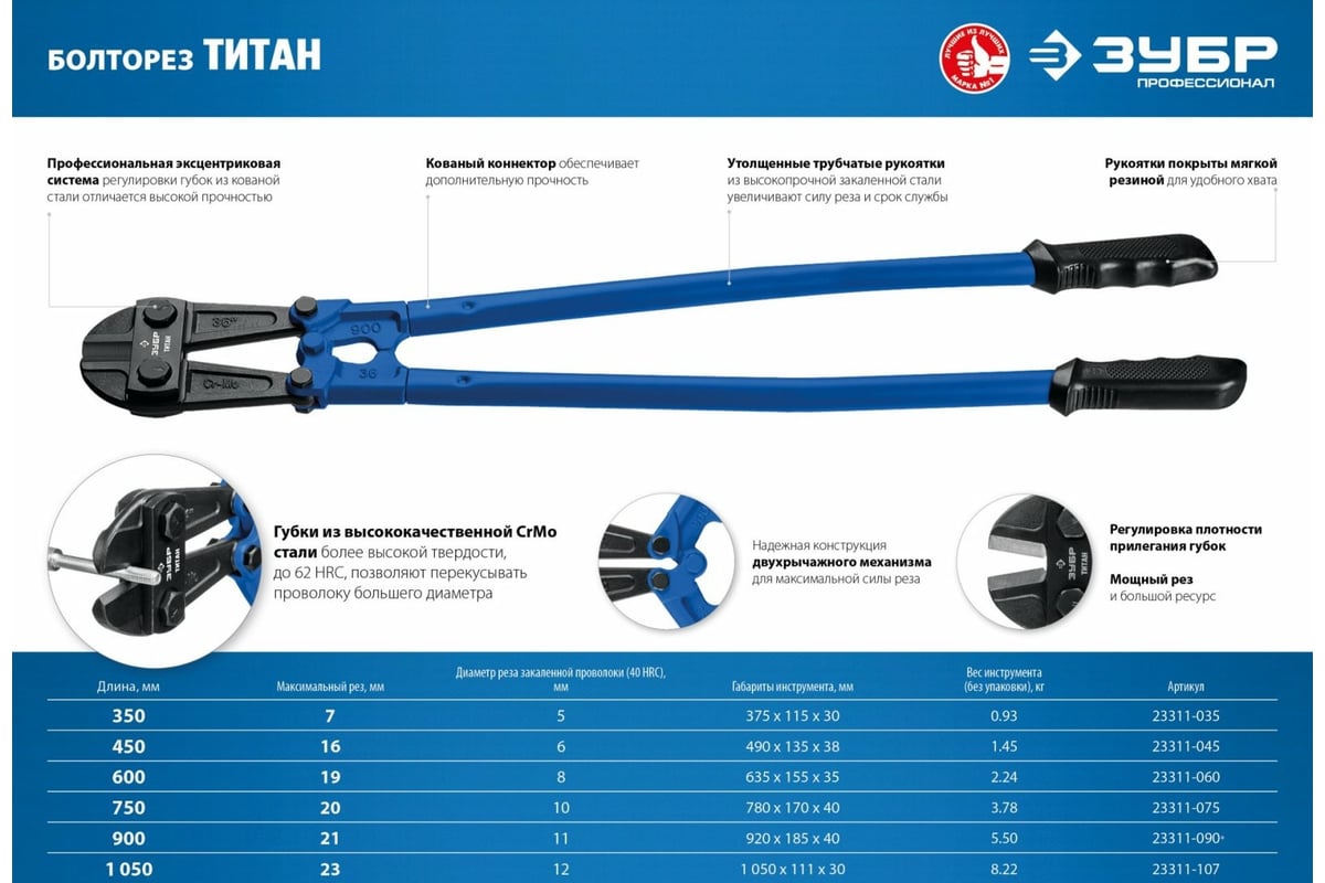 Болторез ЗУБР Профессионал Титан 450 мм 23311-045_z02 - выгодная цена,  отзывы, характеристики, фото - купить в Москве и РФ